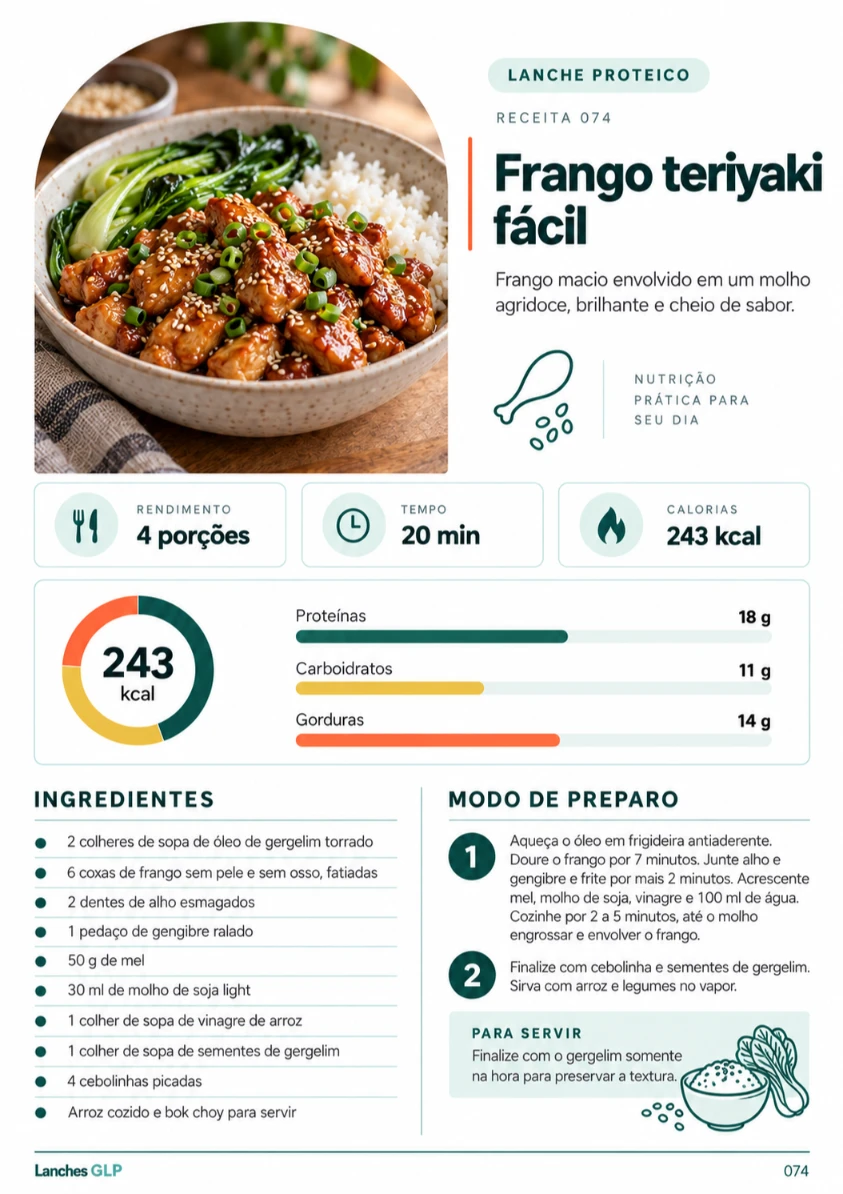 Página de receita dos Lanches GLP